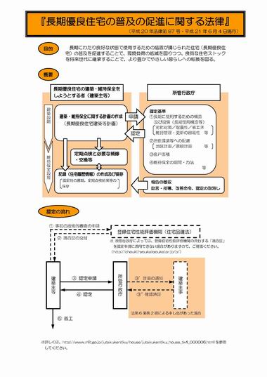 国土交通省パンフ.JPG